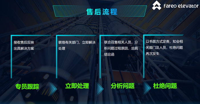 法立奧電梯服務(wù)怎么樣