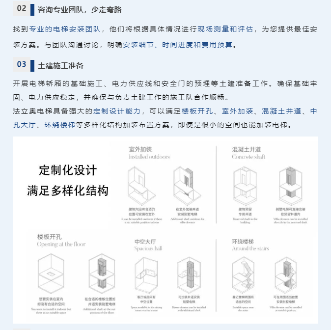 專業(yè)團隊