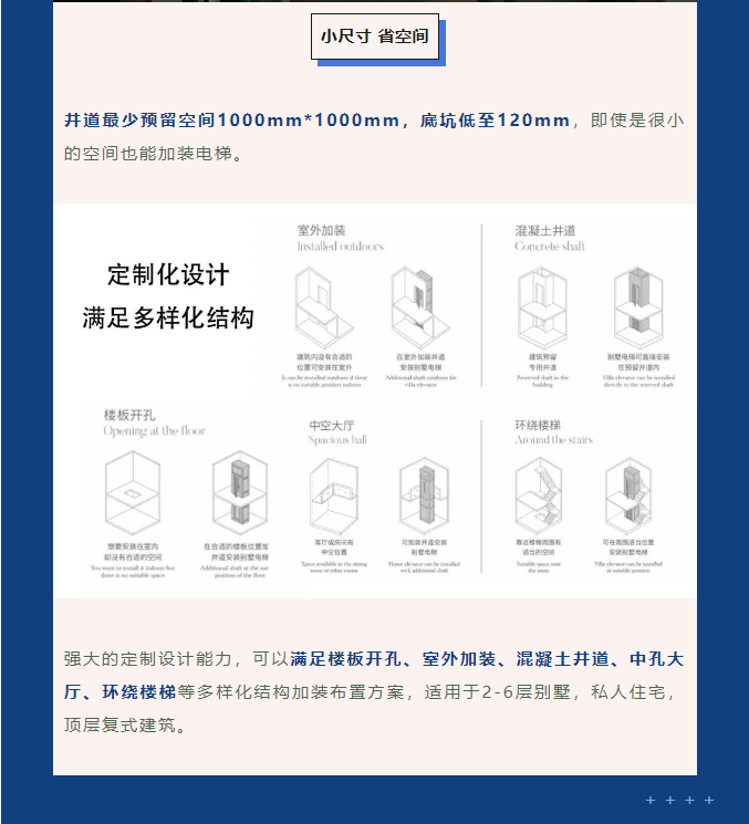 法立奧電梯空間