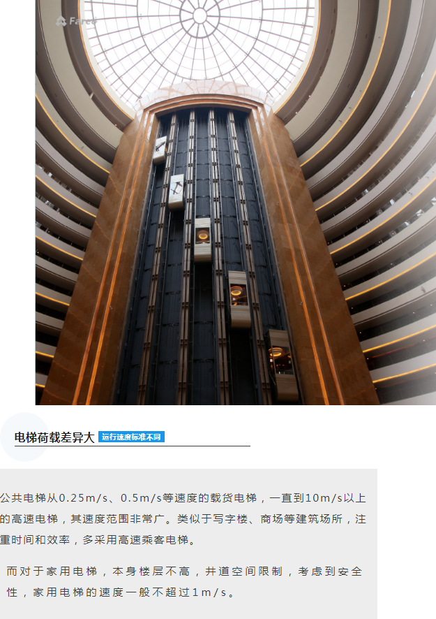 法立奧電梯運(yùn)行速度